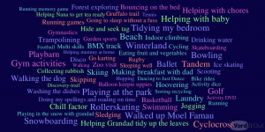 Star Chart Challenge_Word Cloud_A-Star Sports