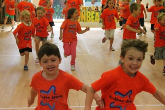 Sport, the media and self-esteem in children